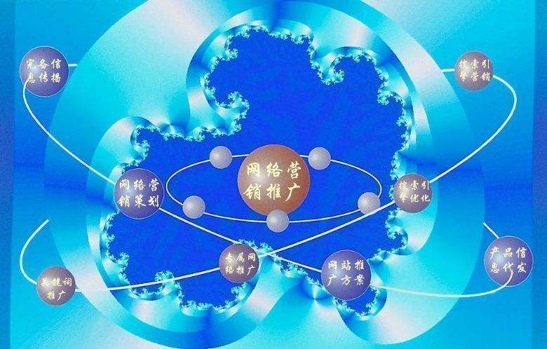 武鸣新媒体运营企业需要掌握的网络推广技巧有哪些
